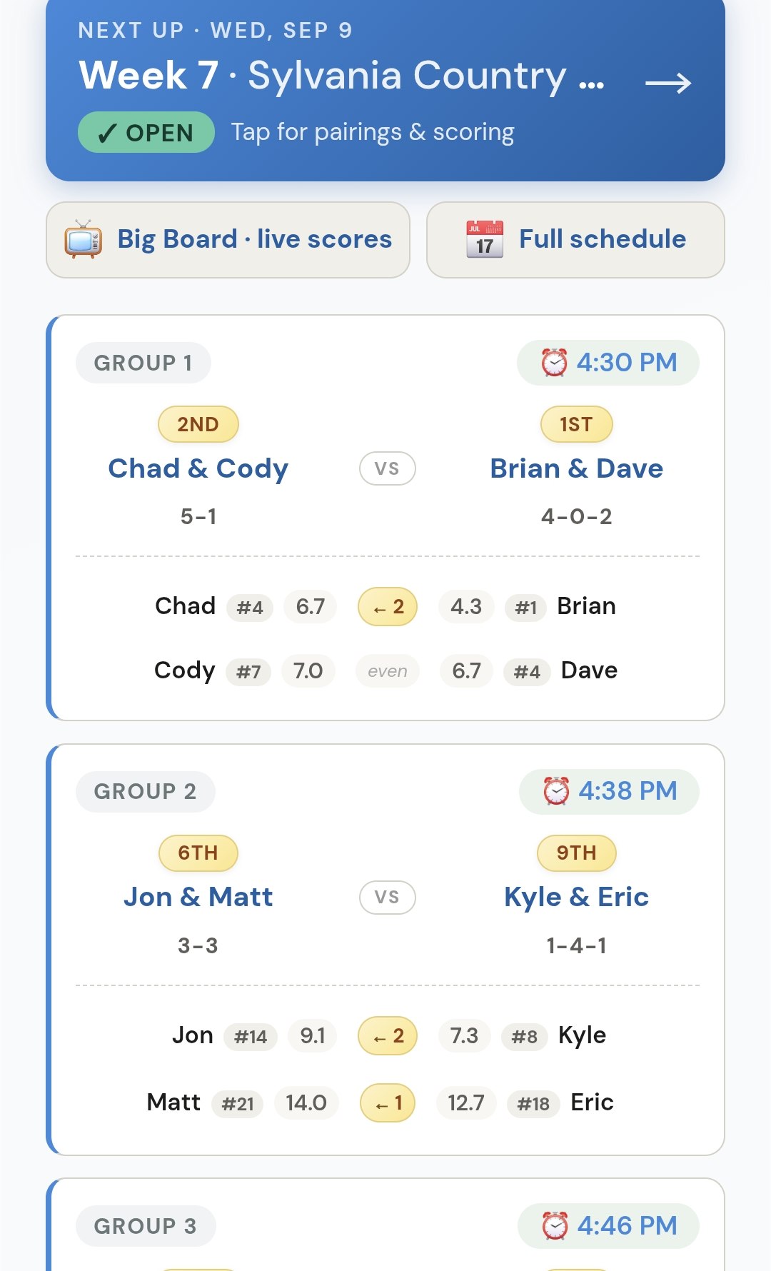 Weekly pairings and tee times