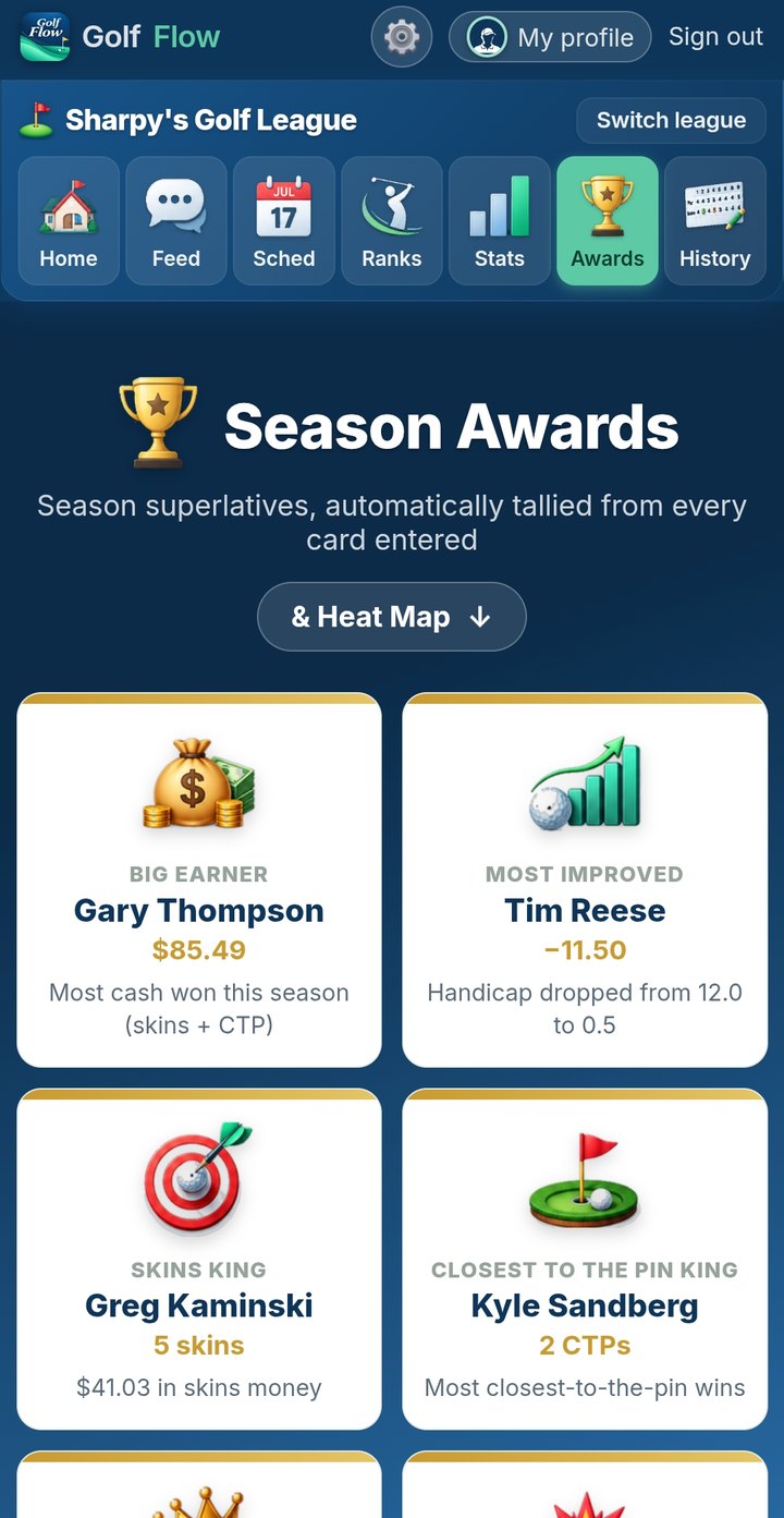 Season awards — big earner, most improved, skins king